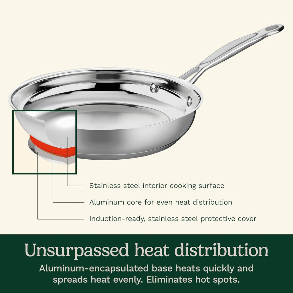 Stainless Steel Pan